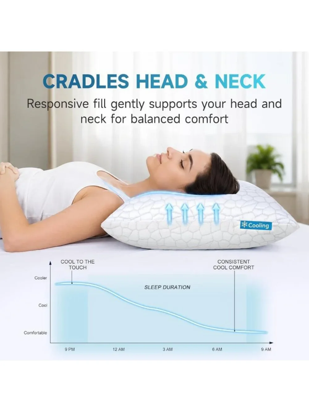 Cooling Shredded Memory Foam Pillows Set of 2 - Adjustable Firmness for All